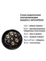 Розетка + вилка для прицепа 7 контактов