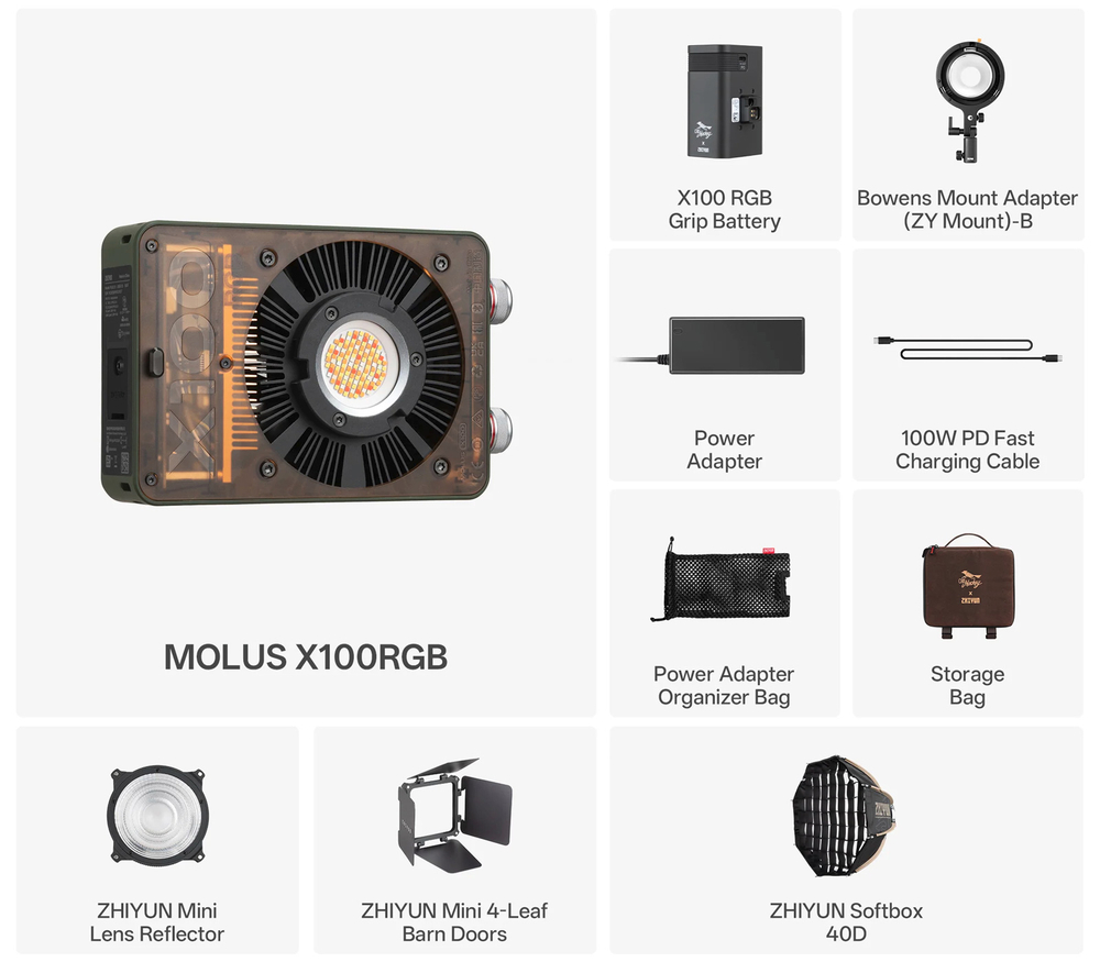 Осветитель Zhiyun MOLUS X100 RGB, 100 Вт, 2500-10000К, комплект PRO