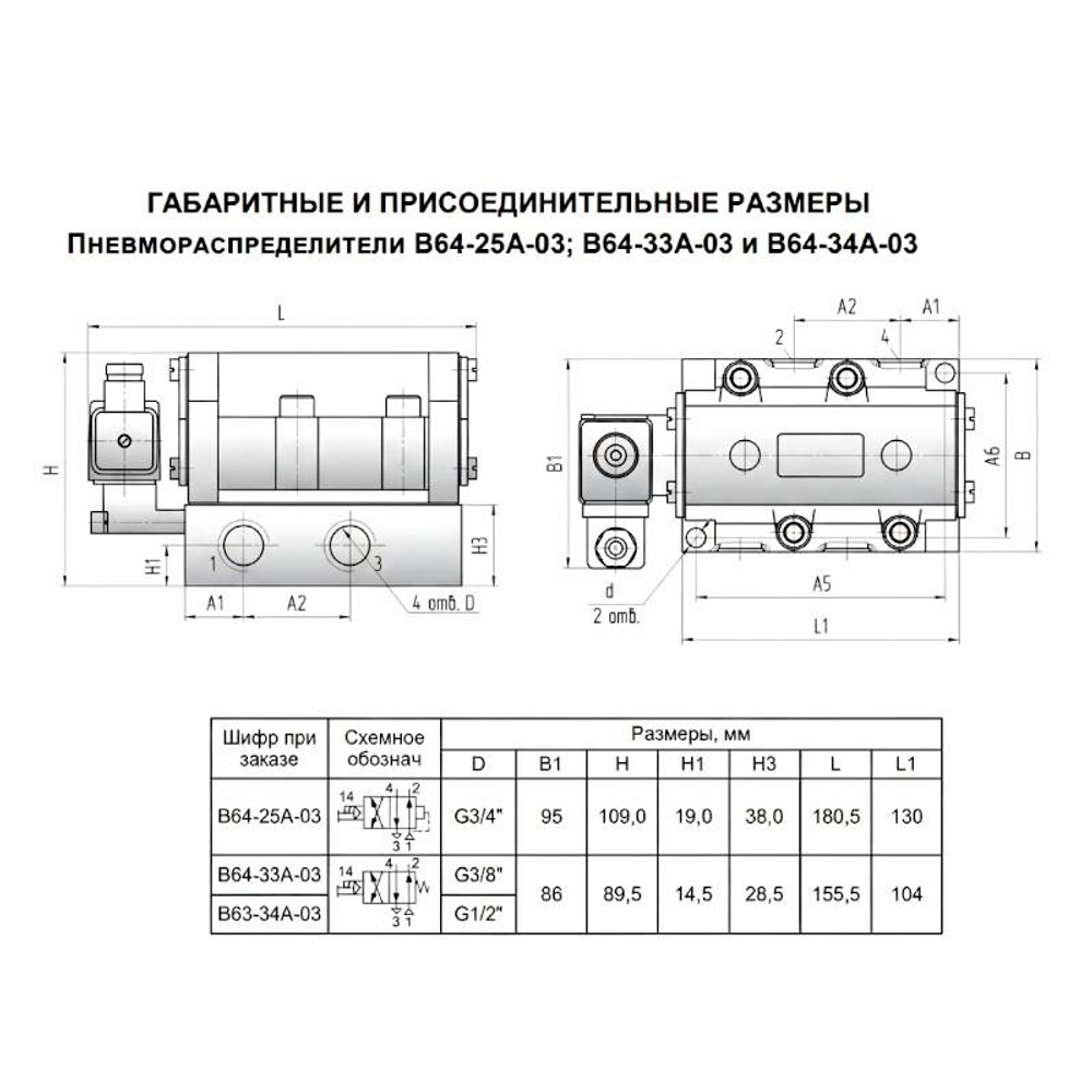 В64-25А-03 24В
