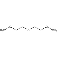 Диглим