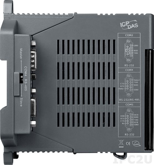 XP-8741-Atom-FDA ISaGRAF 6