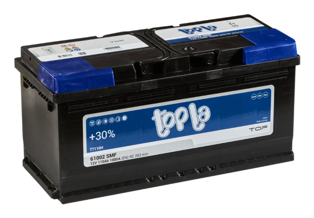 110е TOPLA Top 61002 TT110H (108210)