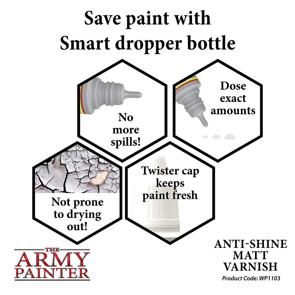 Warpaints Anti-Shine (MOQ2)