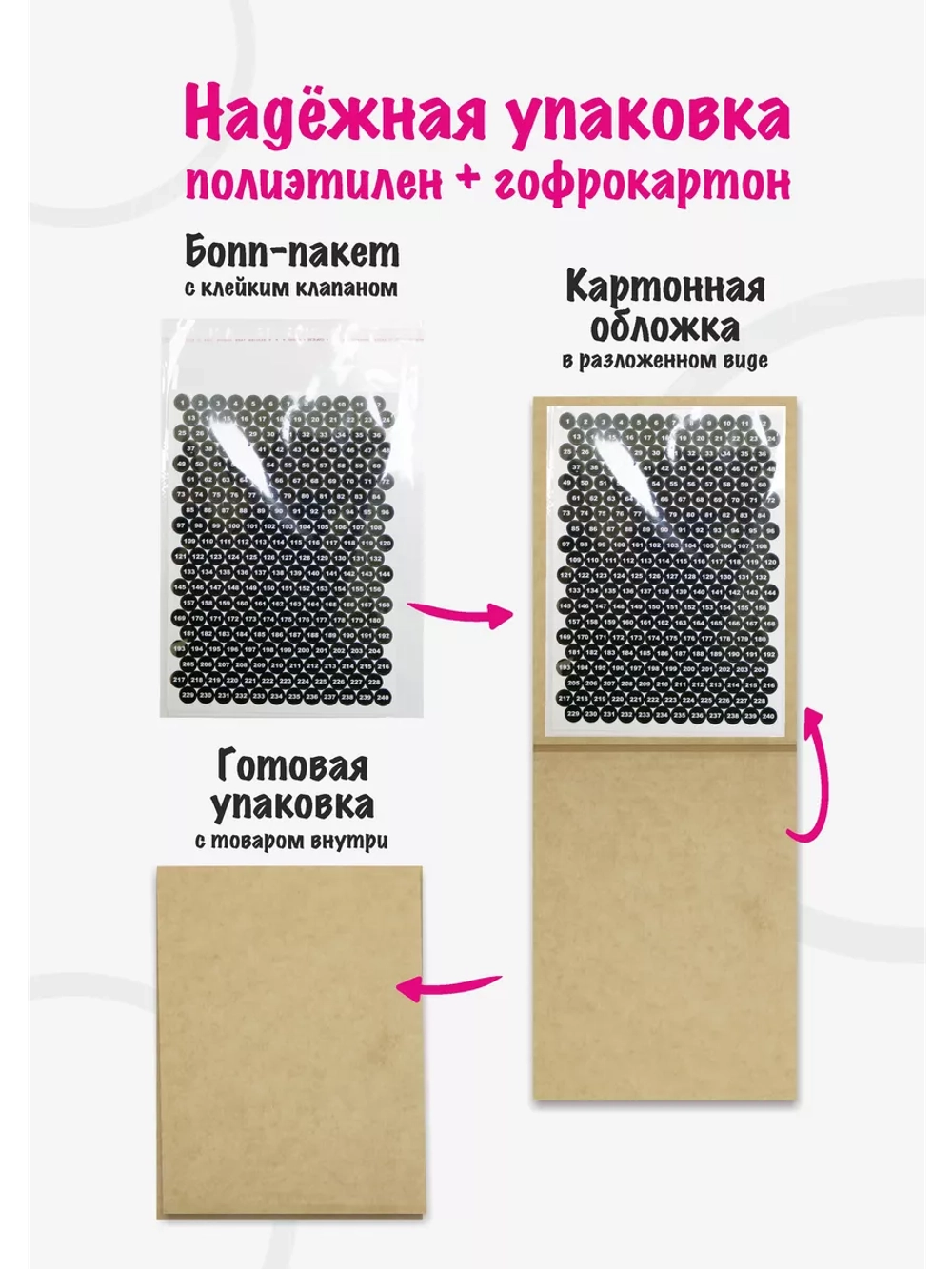 Наклейки цифры для нумерации от 1 до 135