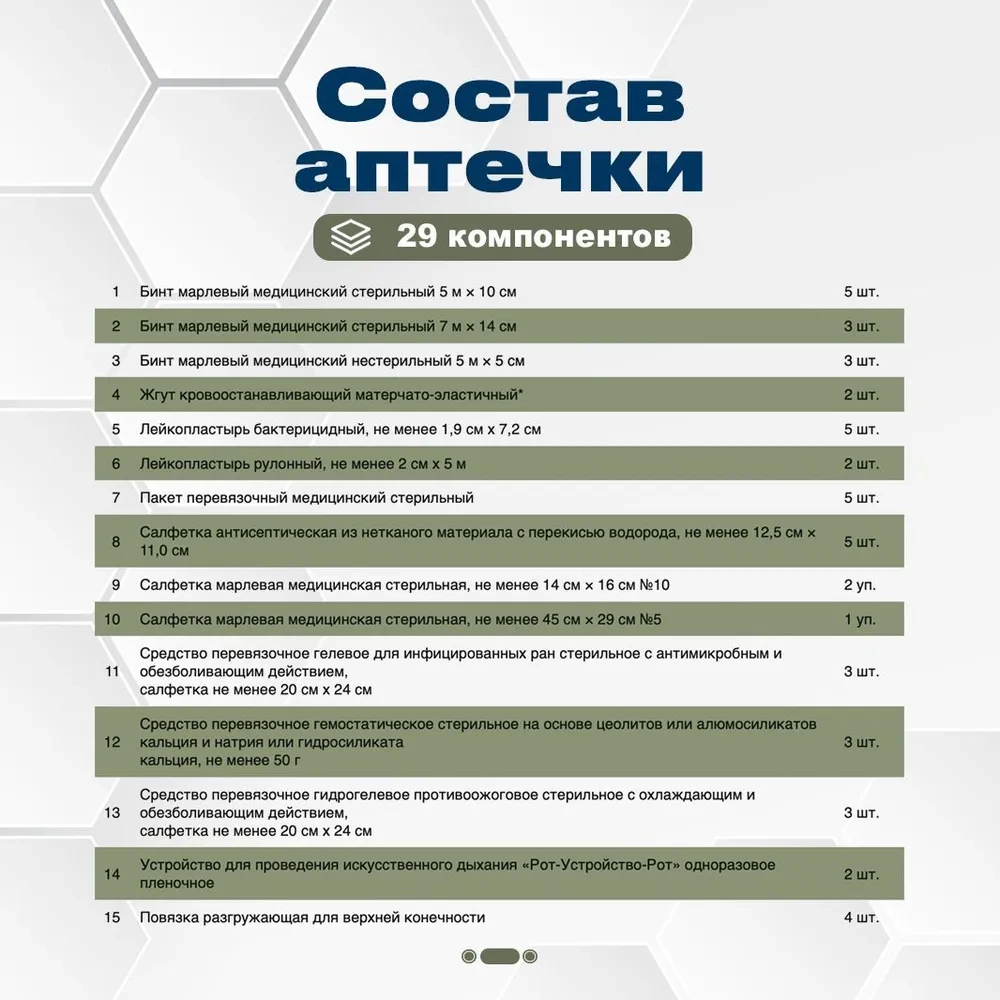 Укладка сумки санитарной по приказу 08.02.2013 г..№61н ФЭСТ  сумка м.1565