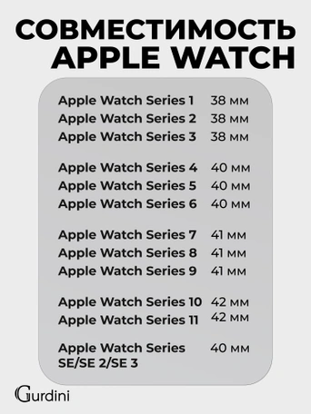 Ремешок Gurdini Milanese Loop (миланский сетчатый-13) Apple Watch 38mm/40mm Gray