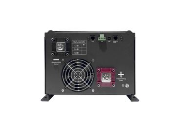 ИБП Hiden Control HPS30-1512