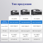 Электростанция портативная 220В 180000mAh 480Wh 600W VANPA