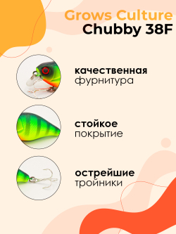 Воблер Крэнк Chubby 38F 38 мм 4 г цвет 25 Lime Stripe Chart