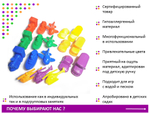 Материал счетный фигурки «Транспорт» (72 шт., 6 видов, 6 цветов)