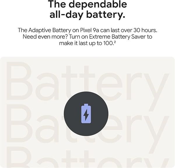 Смартфон Google Pixel 9a 8/256 ГБ Черный | Obsidian (USA, Global)
