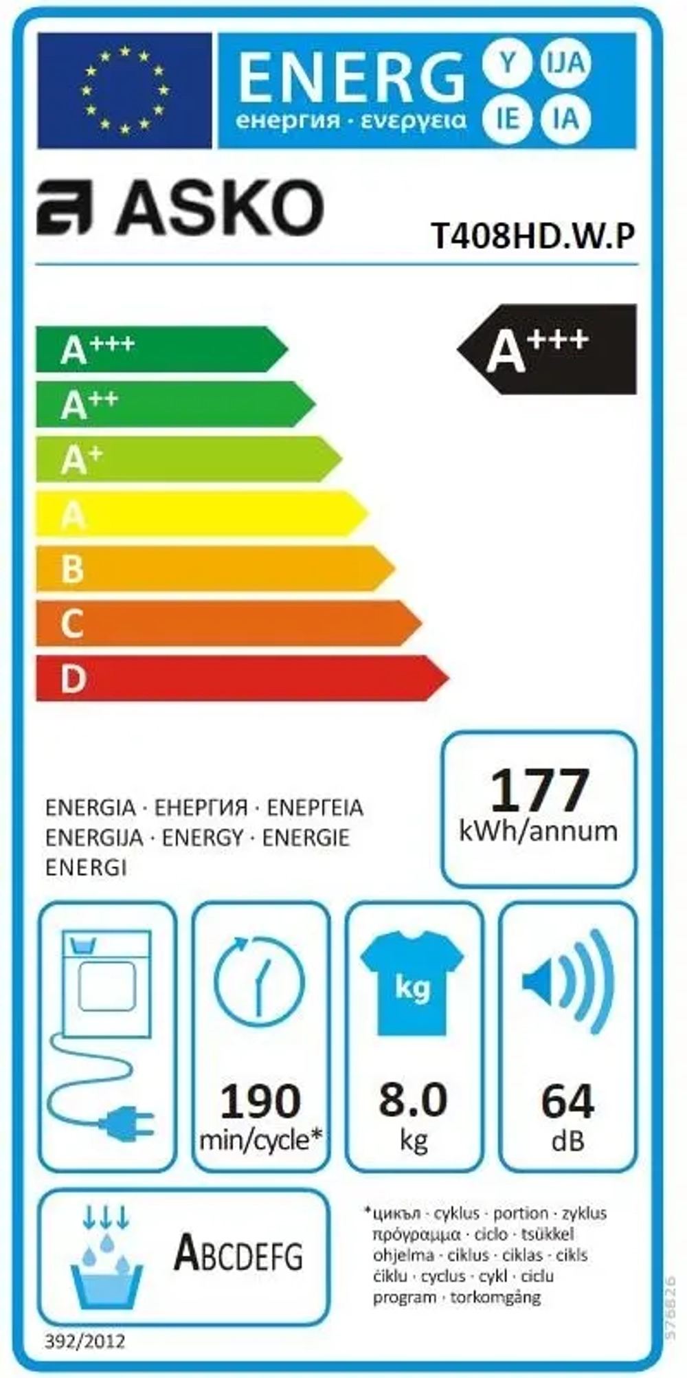 Сушильная машина Asko T408HD.W фото 8