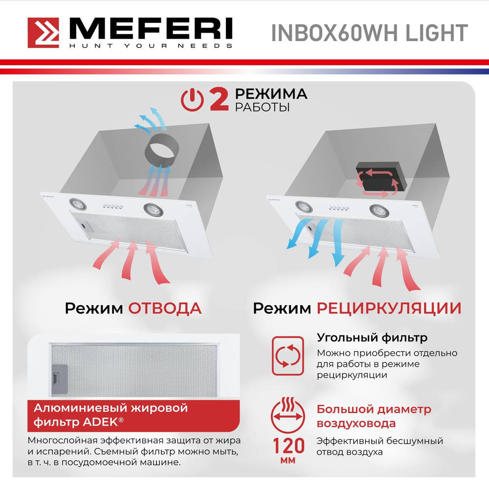 Полновстраиваемая вытяжка Meferi INBOX60WH LIGHT фото 3