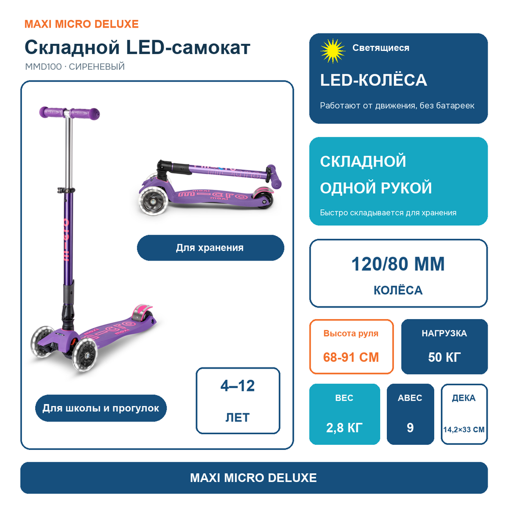 Самокат Maxi Micro Deluxe LED складной сиреневый