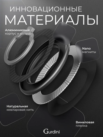 Магнитное кольцо-держатель Gurdini Kevlar iRing черный