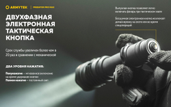 Фонарь Armytek Predator Pro Max Magnet USB Белый