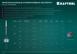 KRAFTOOL Multi (Al5052), 3.2 x 6 мм, 1000 шт, многозажимные алюминиевые заклепки (311702-32-06)