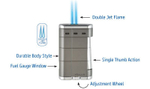 XIKAR XTX Double Flame Lighters 532BK