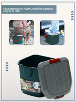 Ударопрочный ящик для пикника Iris RV BOX Bucket 15B