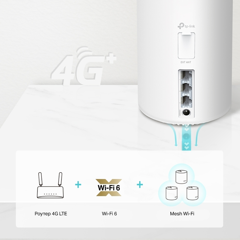 Беспроводной маршрутизатор TP-Link Mesh Deco X20-4G 802.11ax, 1800(574+1200) Мбит/с, 2.4ГГц и 5ГГц, 2xLAN 4G+ (1-pack)