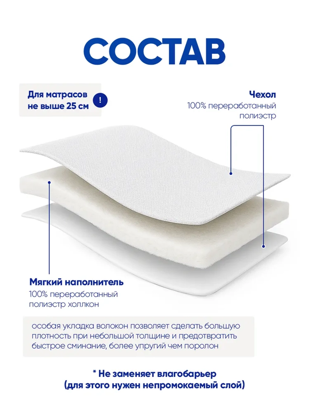 Наматрасник 140х200 стеганый полиэфир BRUKSVARA арт. 205.608.49