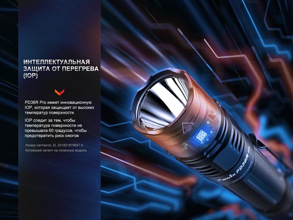 Тактический фонарь Fenix PD36R Pro
