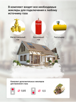 Варочная панель газовая SIMFER H30N20B416