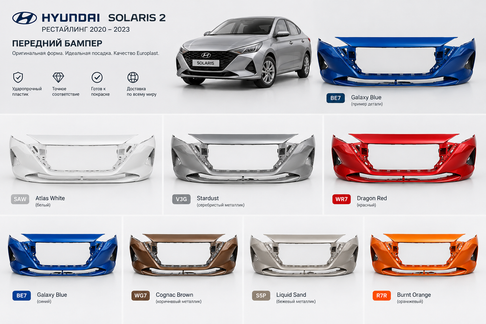 Передний бампер Hyundai Solaris 2 рестайлинг 2020–2023