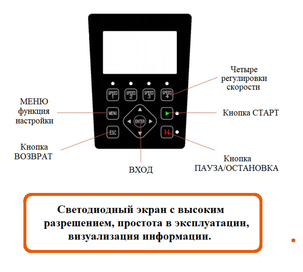 Насос для бассейна LEO XKP757BP