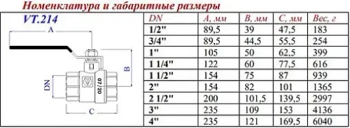 Кран шаровый 2"в x 2"в Valtec Base VT.214.N.09
