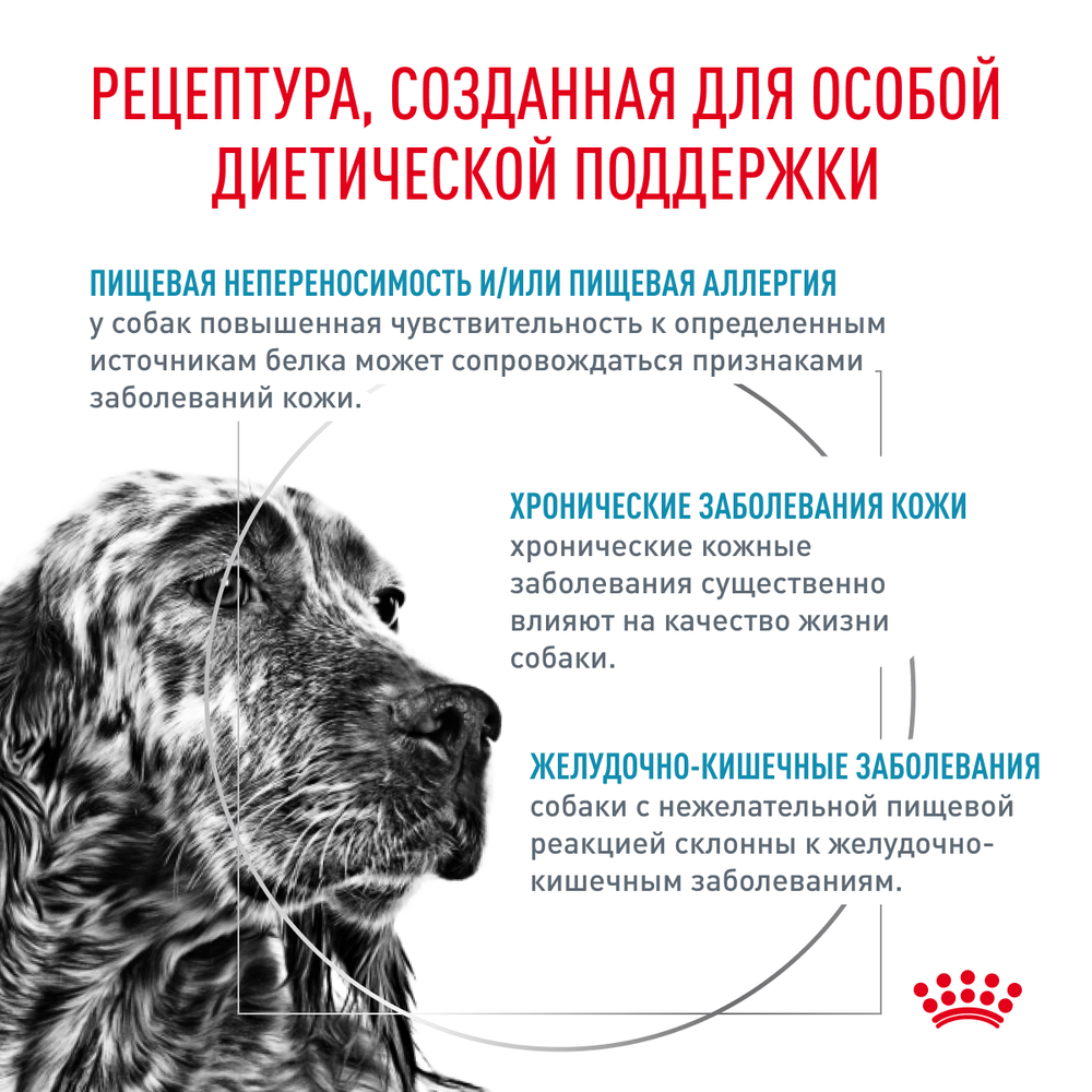 Royal Canin Sensitivity Control Canine Сенситивити Контрол Корм сухой диета для взрослых собак при пищевой аллергии 1,5кг