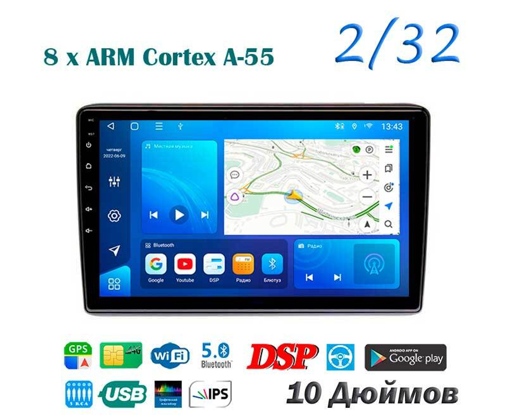 Topway TS18 2+32GB 8 ядер для Honda Vezel 2013-2021