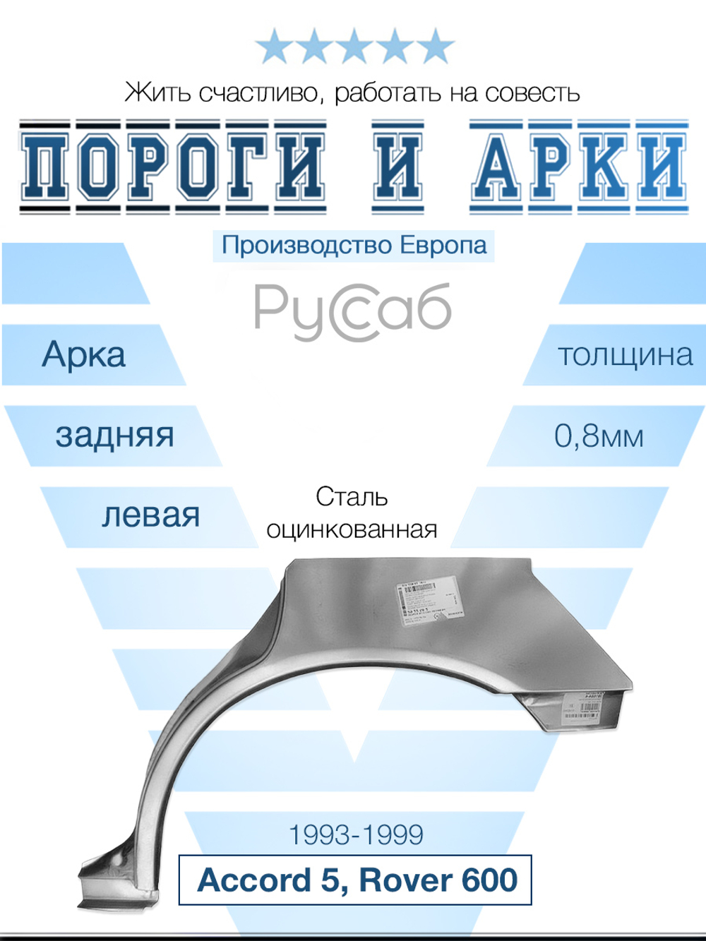 Арка левая Honda Accord 5, Rover 600 1993-1999 (Klokkerholm)