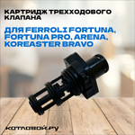 Картридж трехходового клапана для Ferroli Fortuna, Fortuna Pro (902621980)