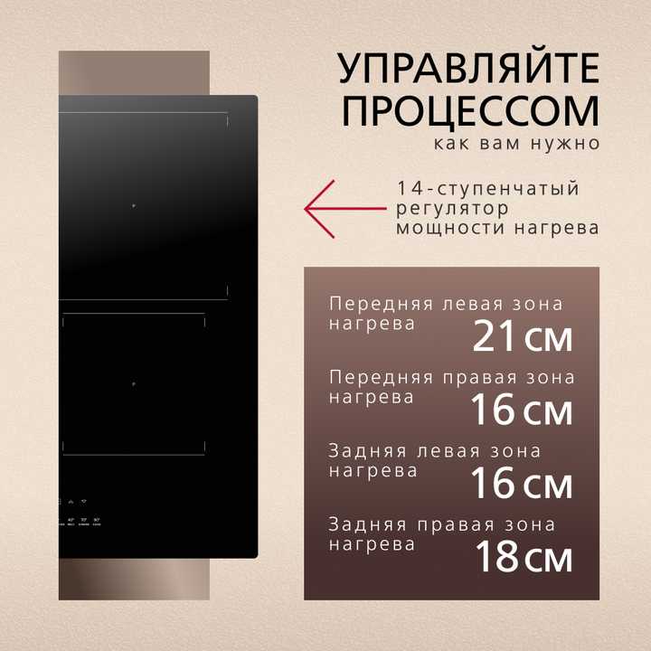 Индукционная панель Hansa BHI67506