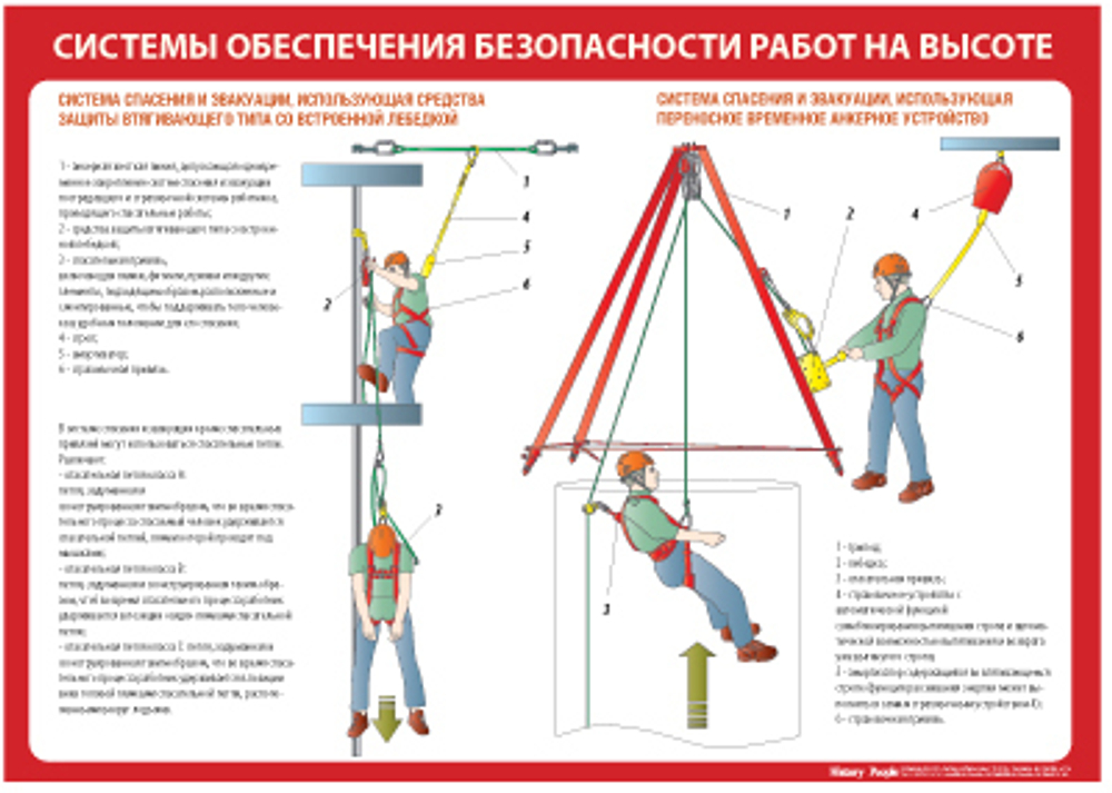 Комплект плакатов "Правила по охране труда при работе на высоте"