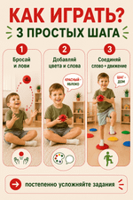 Кинезио мячик (красный)