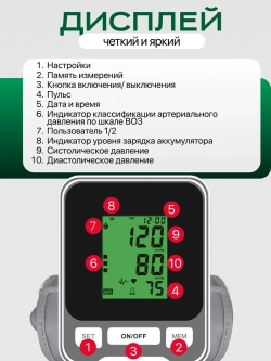 Тонометр электронный для измерения артериального давления автоматический, портативный, с манжетой на плечо BSX 573