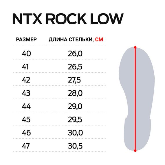 Ботинки Norfin Ntx ROCK LOW р.40