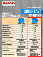 Алмазная коронка (бур) по бетону и кирпичу 68 мм Адель Super Fast для сверления подрозетников боковое пылеудаление, хвостовик М16, сухой рез + Шаблон