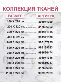 Отрез 100х220 см ткань для рукоделия "Перышко" Сказка перкаль