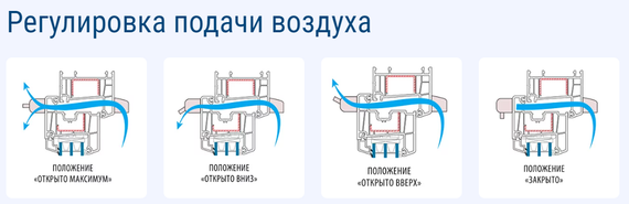 Оконный приточный вентиляционный клапан Ventus OK 400 серый