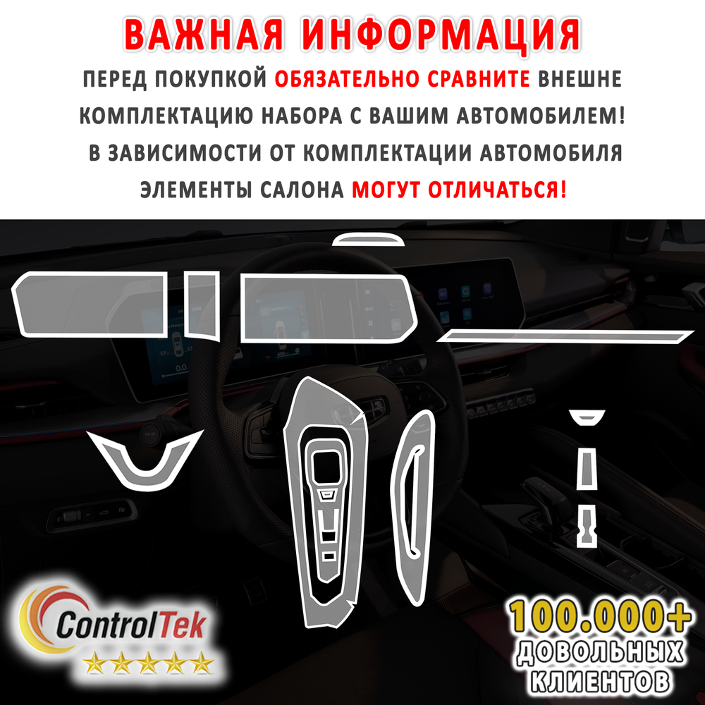 Geely Coolray (2023) - комплект защитных матовых пленок 5 в 1. Пленка защитная ControlTek HYBRID со слоем TOP COAT. Толщина: 6 mil. (175 мкм.)