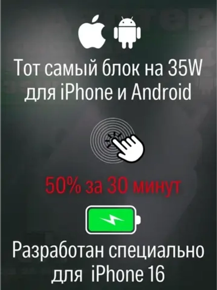 Зарядка для iPhone type-c 35W