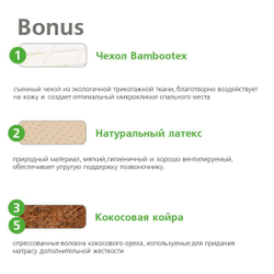 Матрас пружинный Bonus