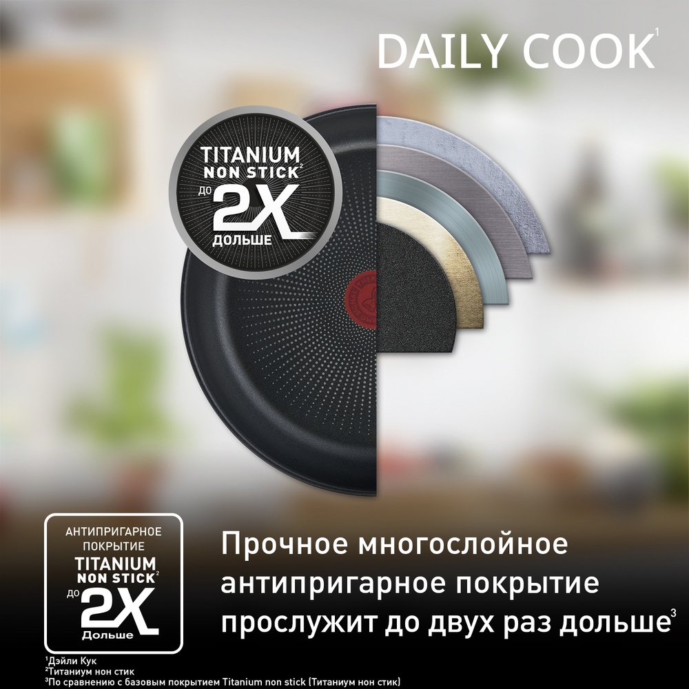 Сковорода для блинов Tefal Daily Cook 25 см G7313855