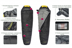 Спальный мешок Talberg Grunten -16С Compact