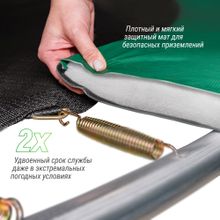 Батут UNIX Line Премиальный / Supreme Basic 8 ft (244 см) зеленый
