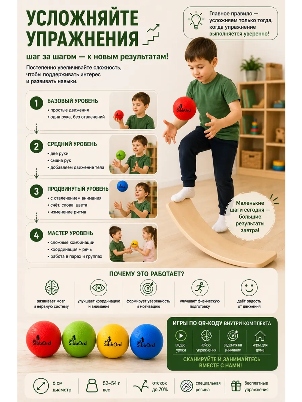 Кинезиологические мячи 4 шт., набор мозжечковой стимуляции
