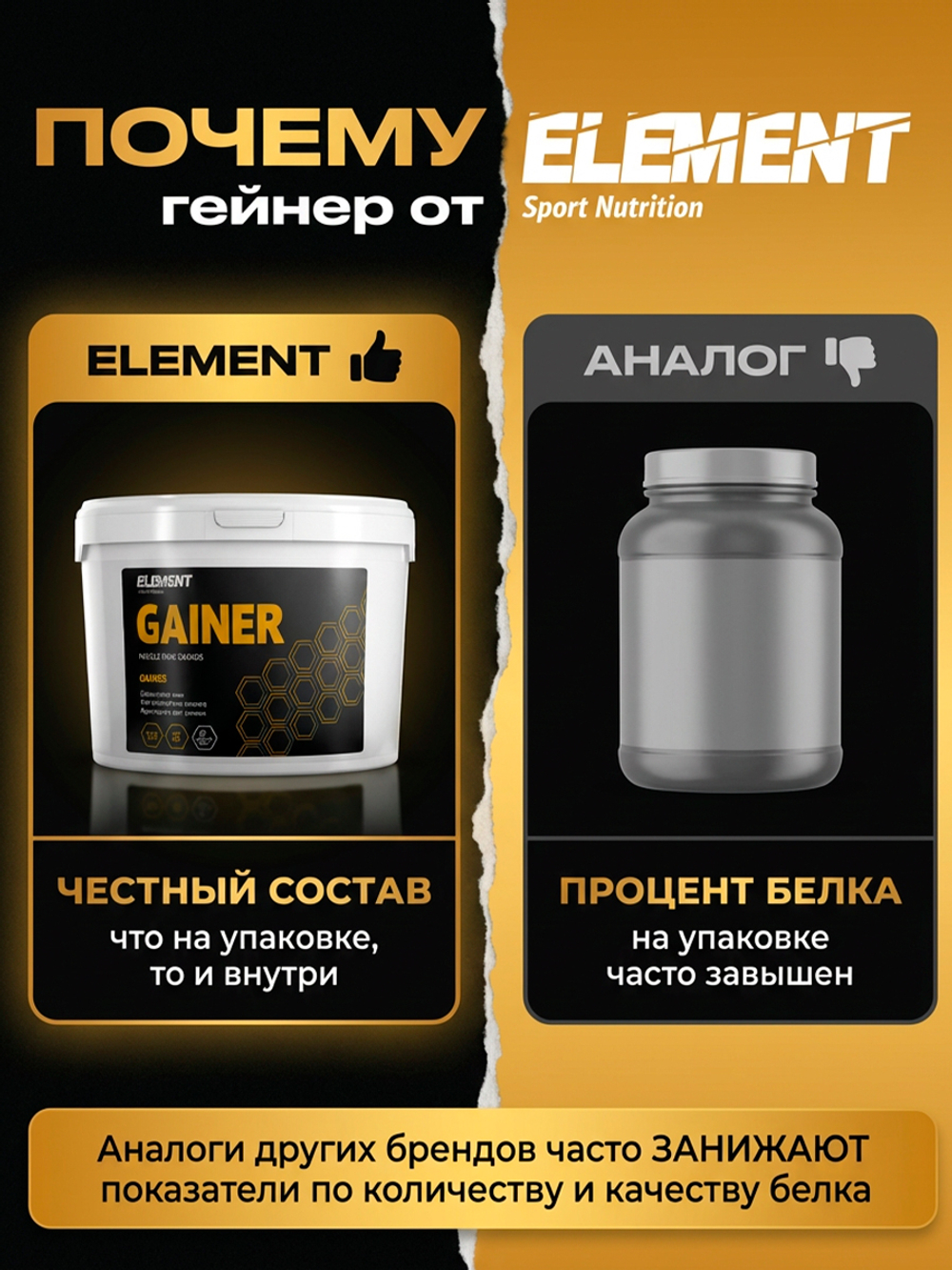 Гейнер для набора массы ELEMENT GAINER , Шоколад , 3000 г